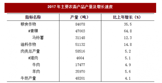 海北藏族自治州地方志编撰办公室最新招聘启事