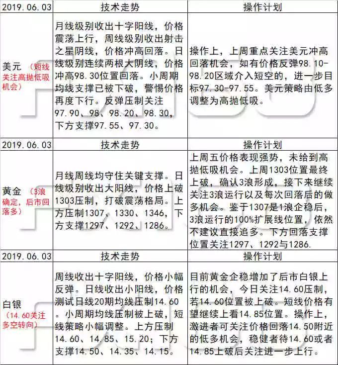 新澳天天开奖资料大全272期,经济性执行方案剖析_纪念版3.866