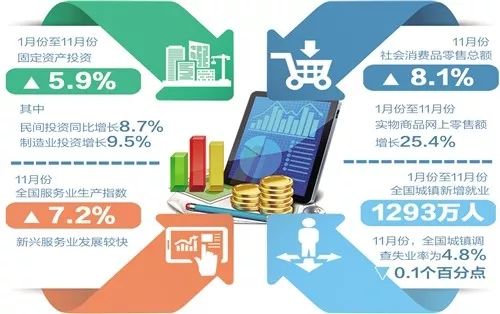 2024年12月10日 第64页