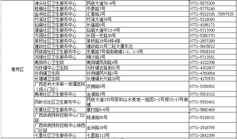 2024澳门天天开好彩资料_,最新热门解答落实_win305.210