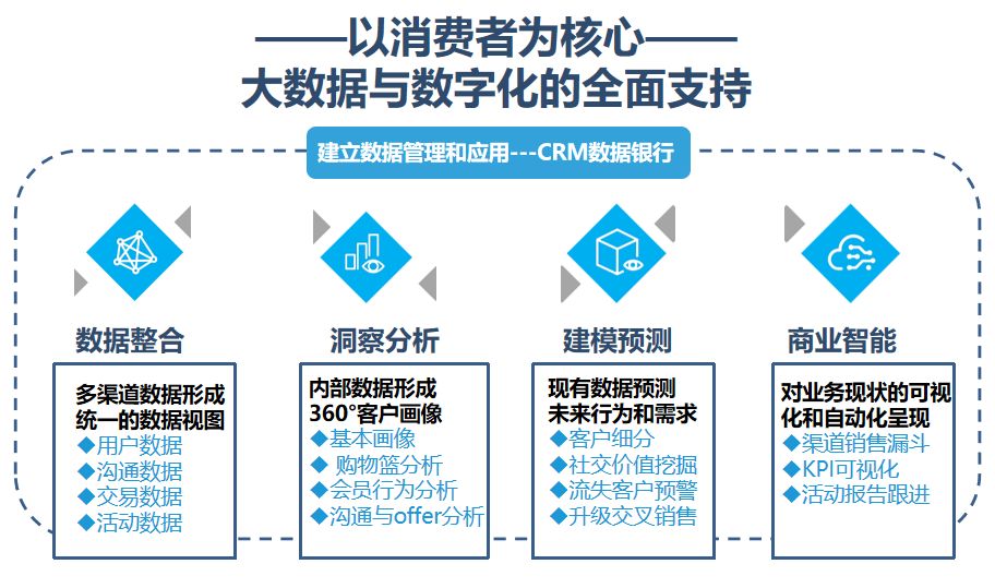 2024年12月10日 第61页