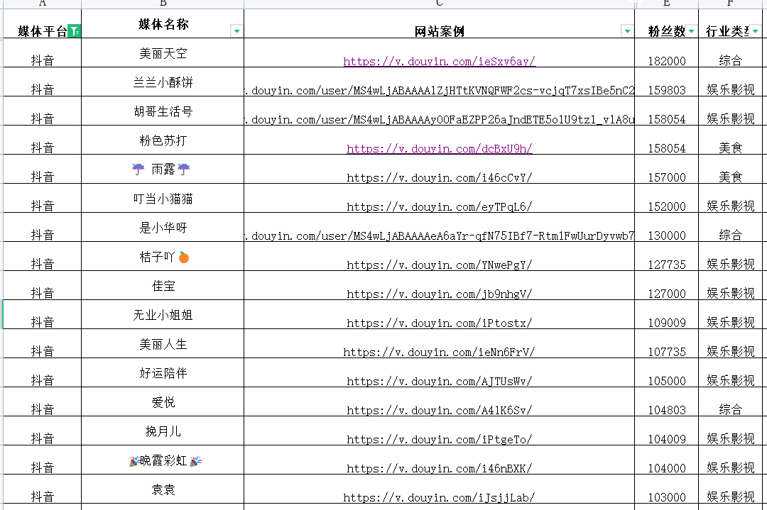 新澳门今晚开奖结果查询表,多样化策略执行_Holo82.420