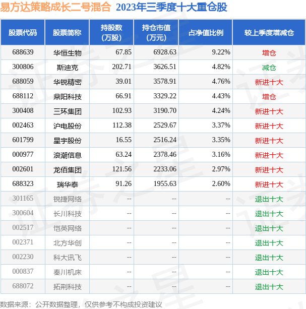 澳门六开奖号码2024年开奖记录,适用设计策略_Superior95.973