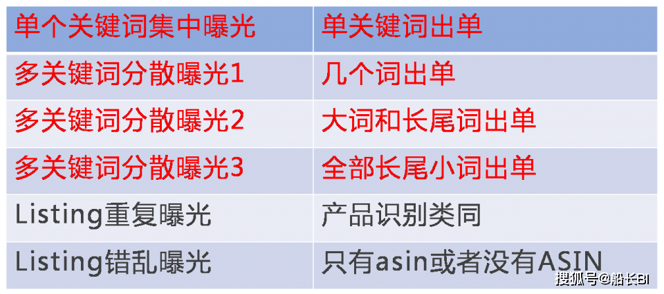 2024新奥正版资料大全免费提供,数据决策执行_tool87.295