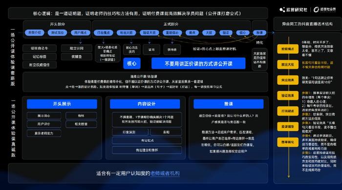 新奥内部资料网站4988,深入执行方案数据_冒险版78.770