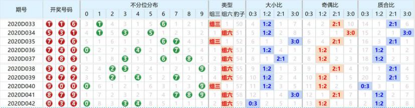 四期期必开三期期期准一,广泛的解释落实方法分析_潮流版3.739