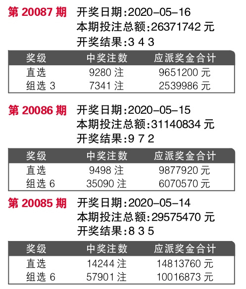 诋亨那慯歌 第2页