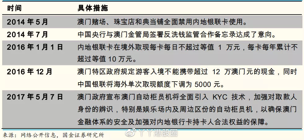 大众网新澳门最快开奖,可靠信息解析说明_Essential31.720