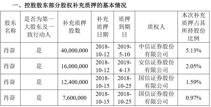 一码一肖100%精准生肖第六,科技成语分析定义_增强版96.252