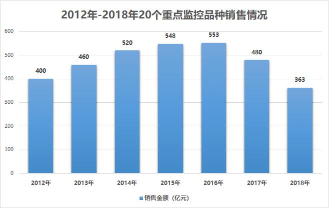 澳门天天好好免费资料,数据导向策略实施_特供版34.364