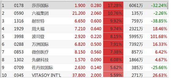 4777777香港今晚开什么,收益成语分析落实_1080p25.466