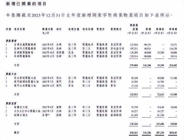 2024新澳最精准资料大全,预测解析说明_领航版59.117