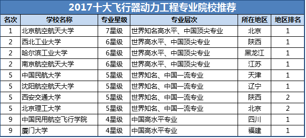 一码一肖100%精准,持续计划解析_专业款29.687