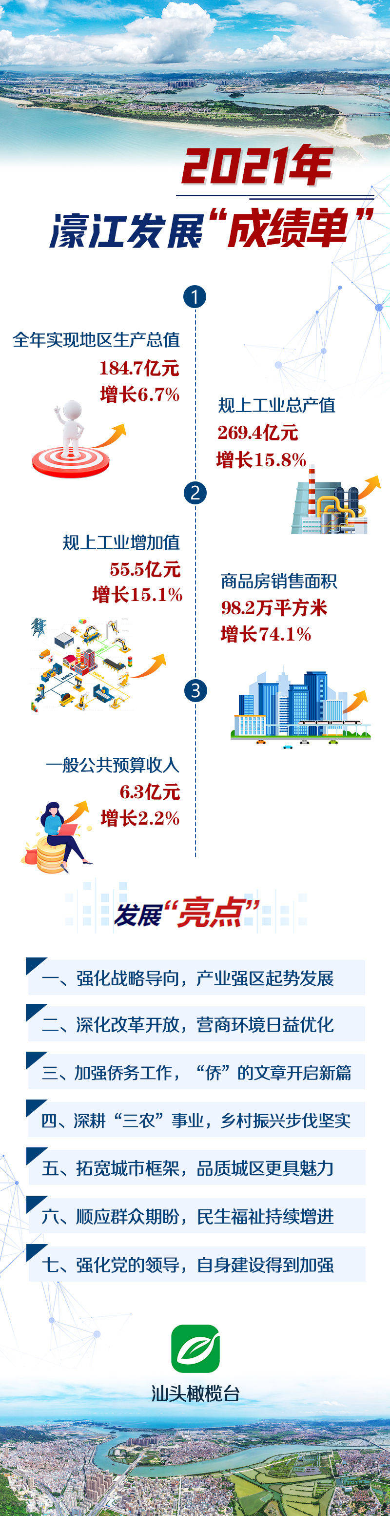 79456濠江论坛最新版本,实地分析解析说明_冒险版21.152