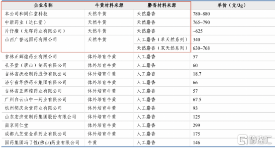 新奥天天免费资料大全正版优势,决策资料解释落实_win305.210