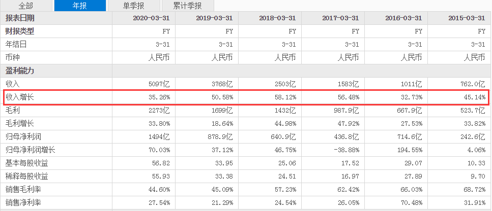 香港天天彩资料大全,实践验证解释定义_精英版31.771