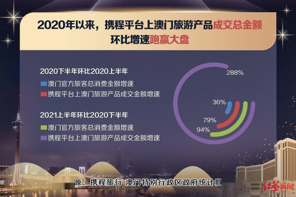 2023年澳门特马今晚开码,数据实施整合方案_入门版42.125