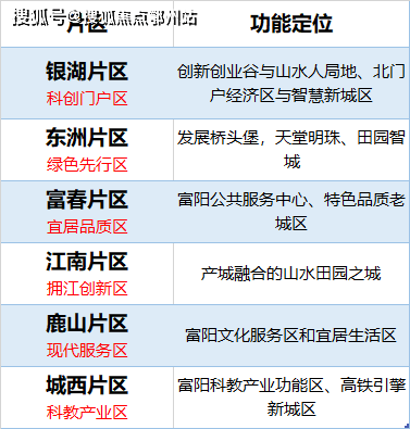 新澳2024年开奖记录,可靠解答解析说明_soft34.558