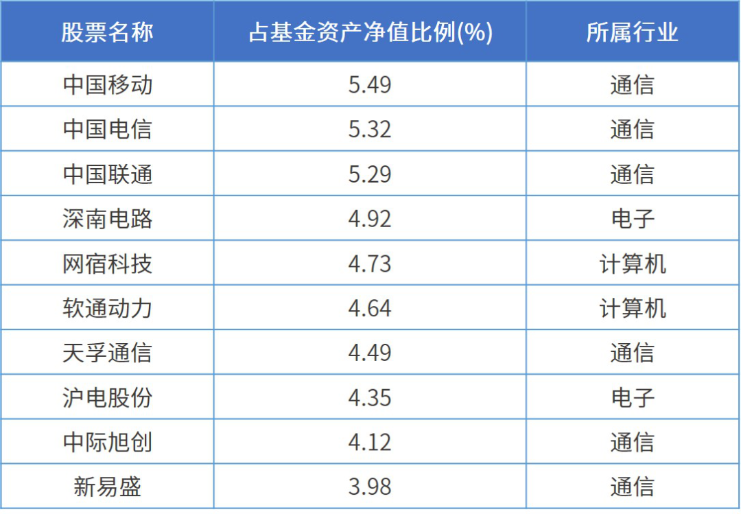 2024年新澳精准正版资料免费,数据驱动执行方案_3DM36.30.79