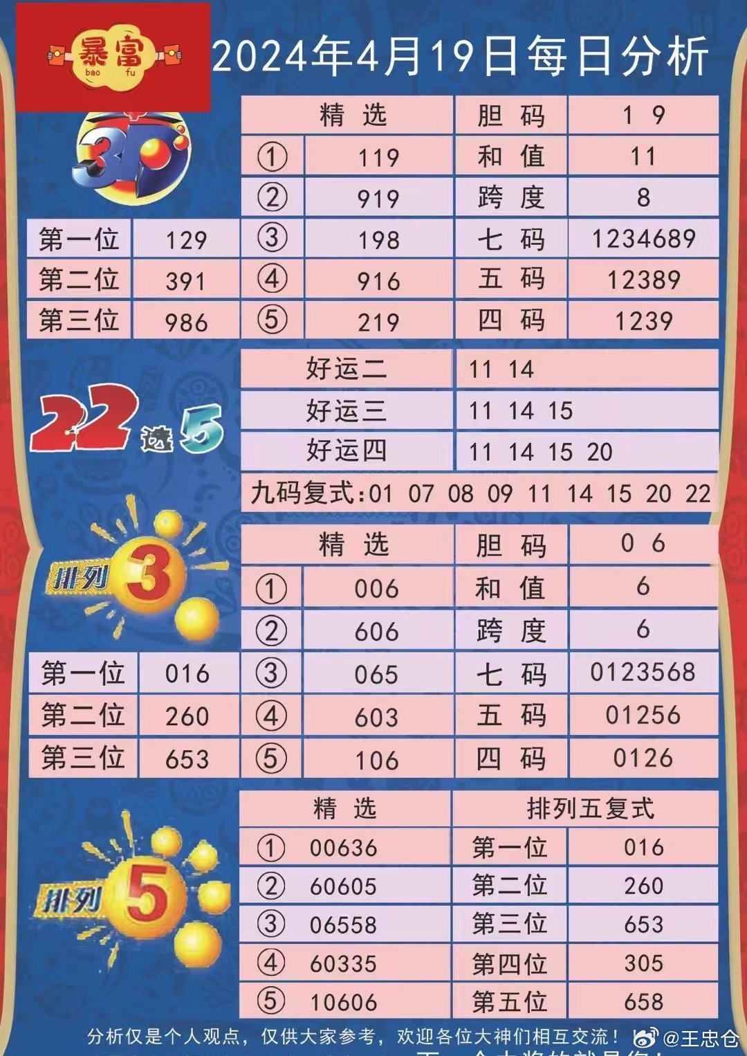 494949今晚最快开奖2023,未来解答解析说明_VIP30.353