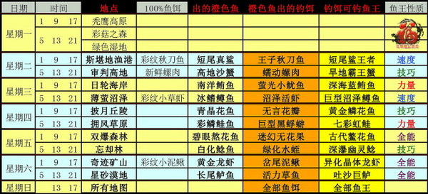 626969澳彩资料2024年,资源整合策略实施_标准版3.66