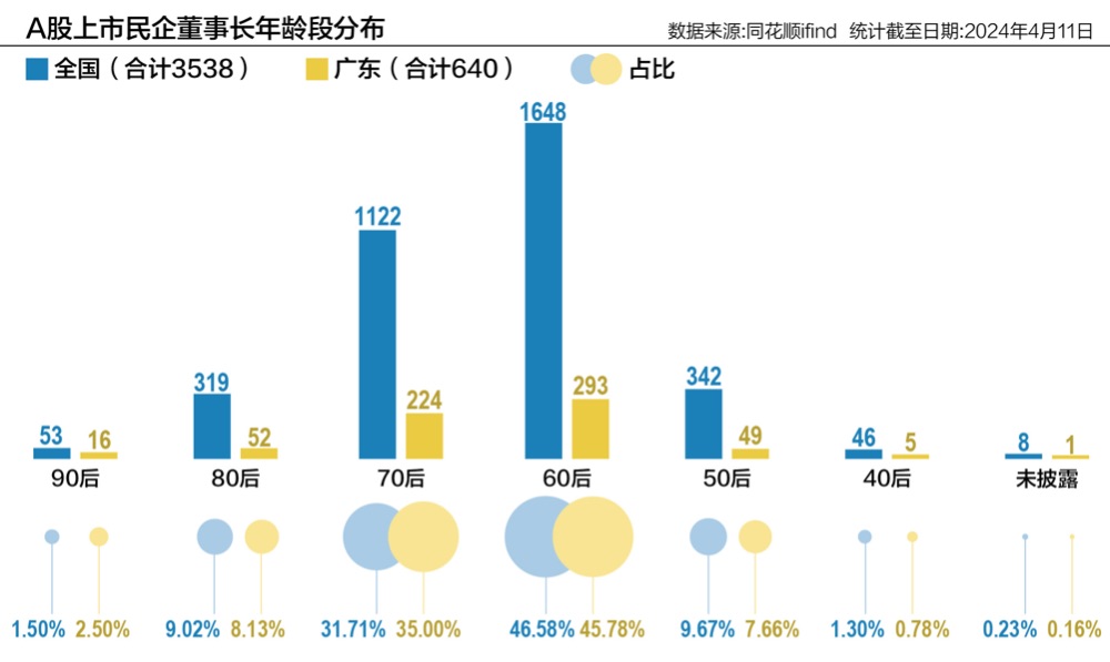 广东八二站免费查询资料站,实地验证数据设计_iShop93.491