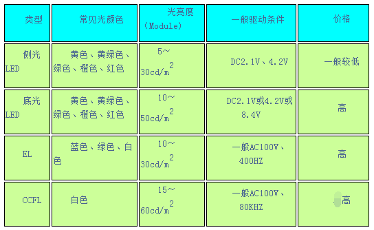 2024澳门今晚开奖结果,诠释说明解析_GT92.377