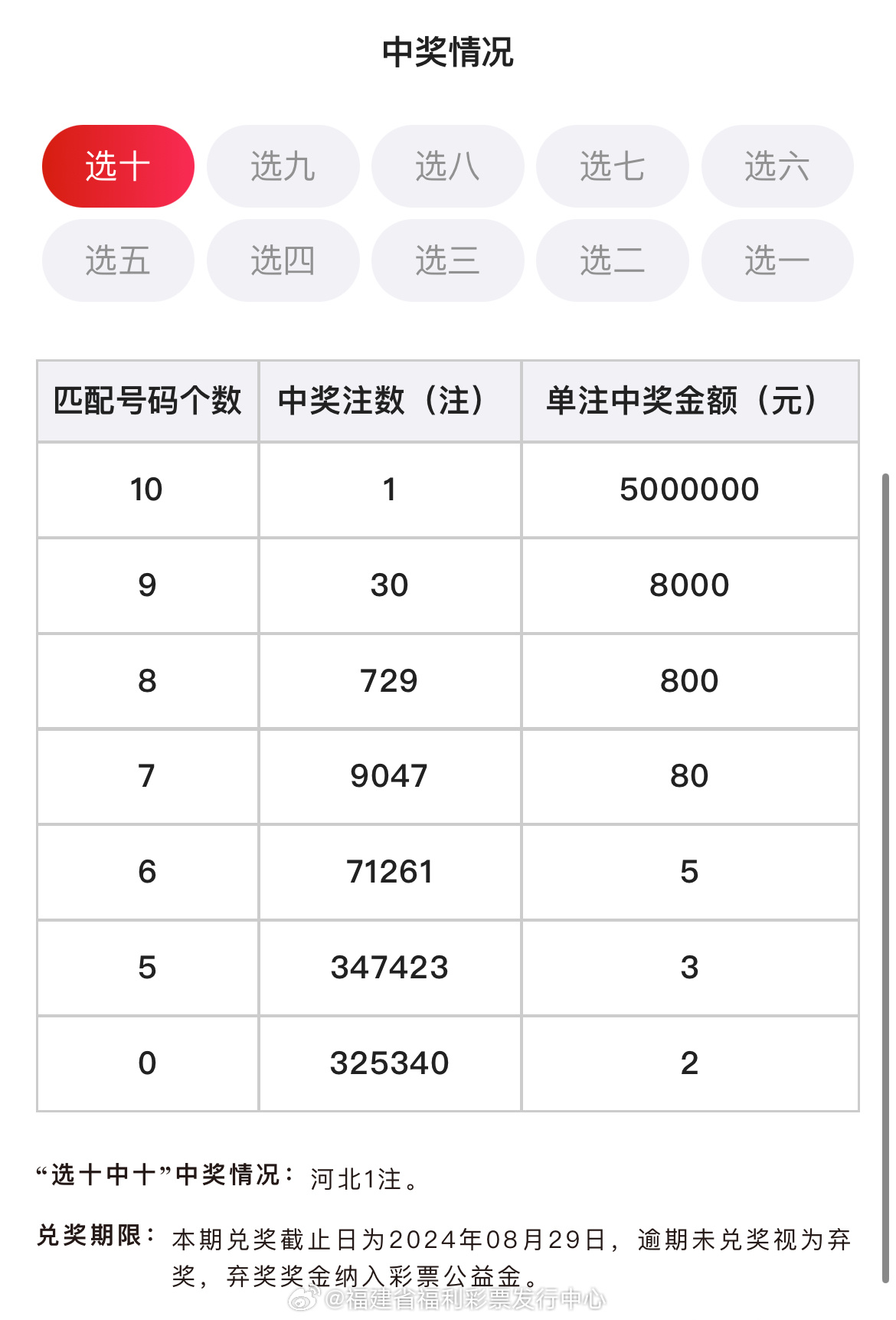 六会彩生肖开奖结果,实地分析数据计划_动态版72.448