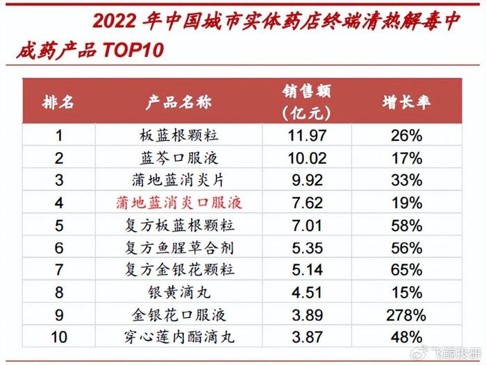 2024年新澳开奖结果+开奖记录,快捷解决方案问题_标准版33.860