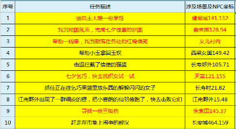 2024年正版4949资料正版免费大全,平衡性策略实施指导_旗舰版89.738