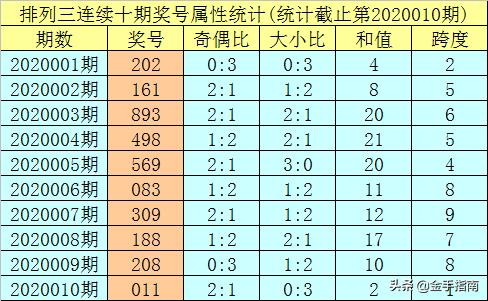 2024澳门六今晚开奖结果开码,诠释评估说明_复古版57.962