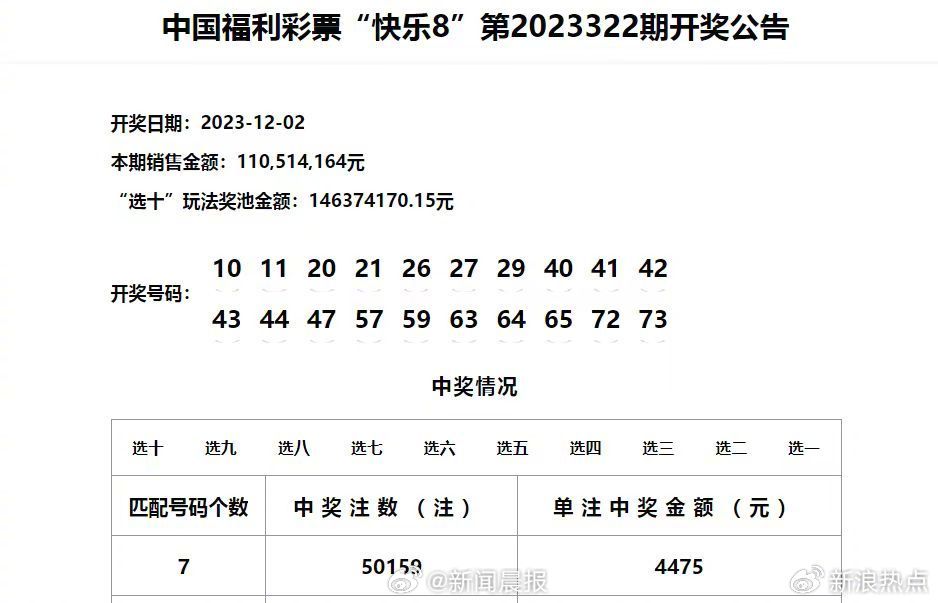 新澳门天天开彩结果出来,市场趋势方案实施_免费版70.116