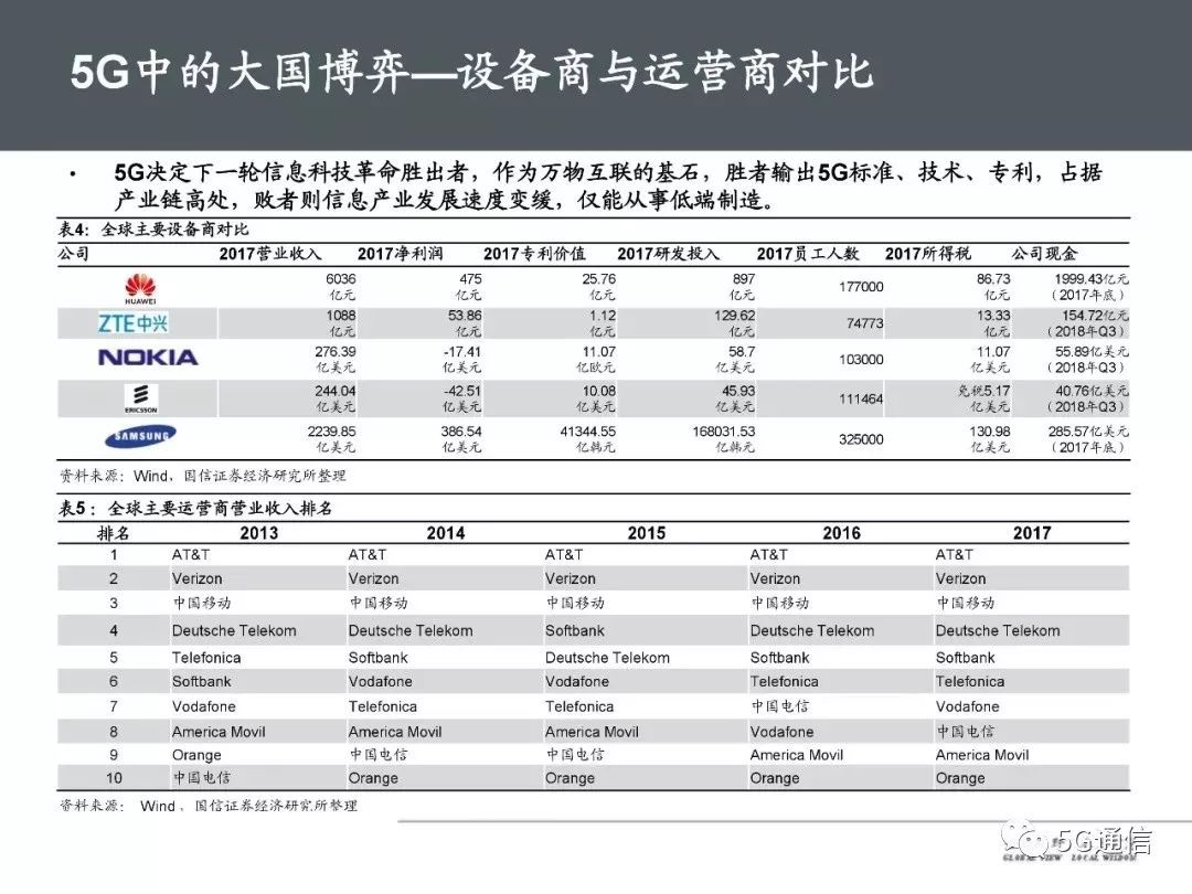 澳门100%最准一肖,未来解答解释定义_Max31.922