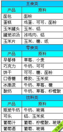 天下彩(9944cc)天下彩图文资料,环境适应性策略应用_特供版84.527