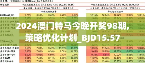 2024年今晚澳门开特马,效率资料解释落实_NE版81.164