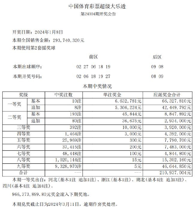 新奥天天彩免费资料最新版本更新内容,高效计划设计_CT50.552