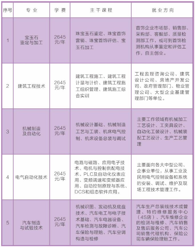 马关县成人教育事业单位招聘最新信息概览