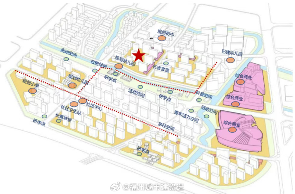 白下区统计局最新发展规划概览