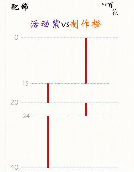 2024年奥门免费资料,广泛的解释落实方法分析_Console14.845