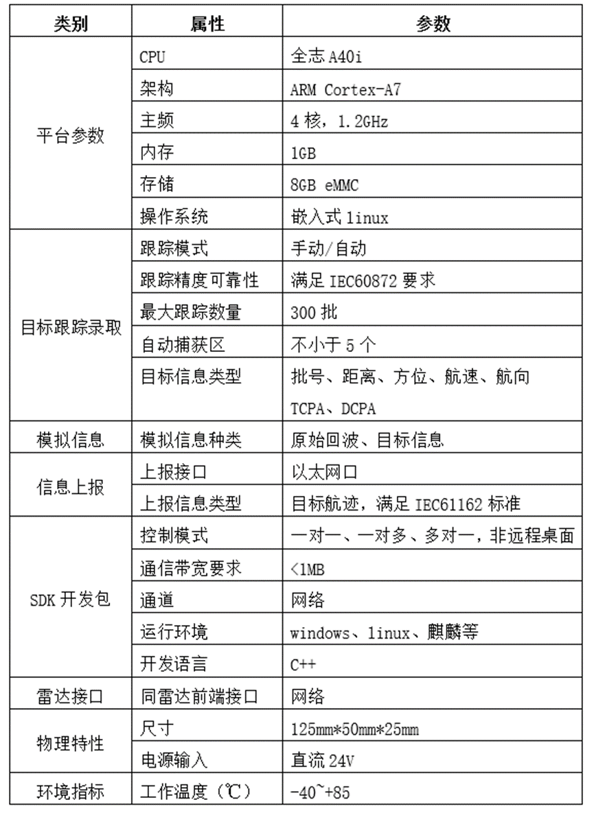 老澳门开奖结果2024开奖记录表,安全性方案设计_U56.636