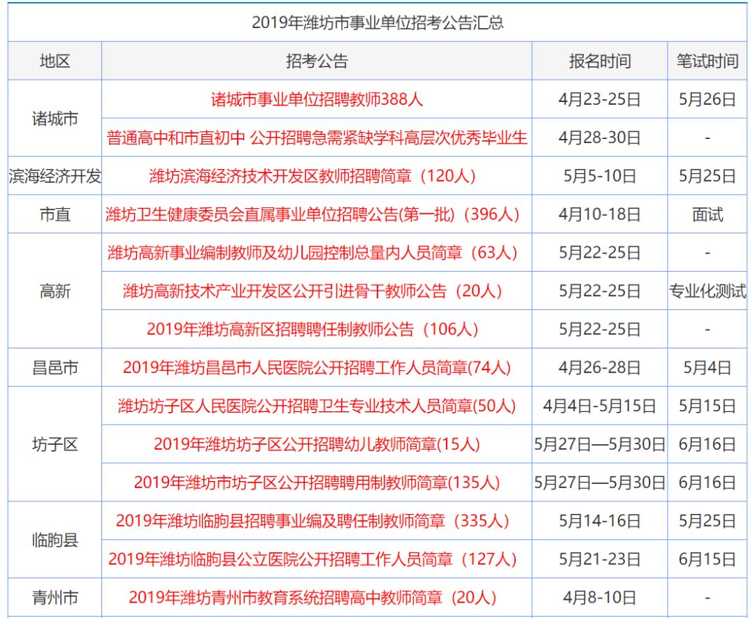 2024年香港正版资料大全,前沿评估解析_Console36.131