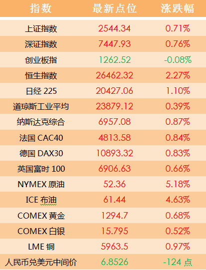 2024澳门天天开好彩大全53期,前沿解析评估_MP75.733