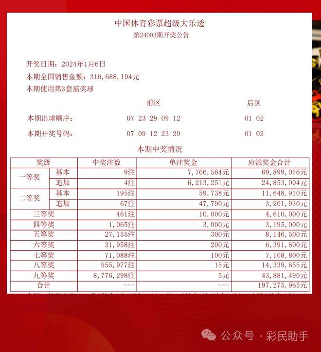 六开彩开奖结果开奖记录2024年,正确解答落实_HD38.32.12