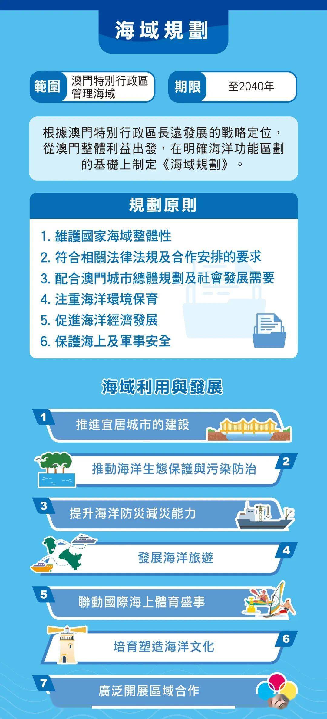 新2024年澳门天天本车,战略优化方案_精装版68.749