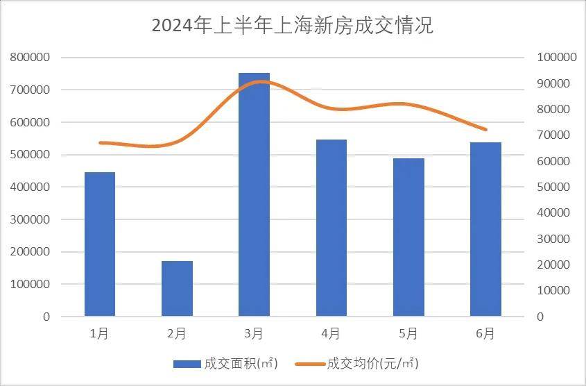 2024年新澳免费资料大全,数据驱动计划设计_Advanced45.196