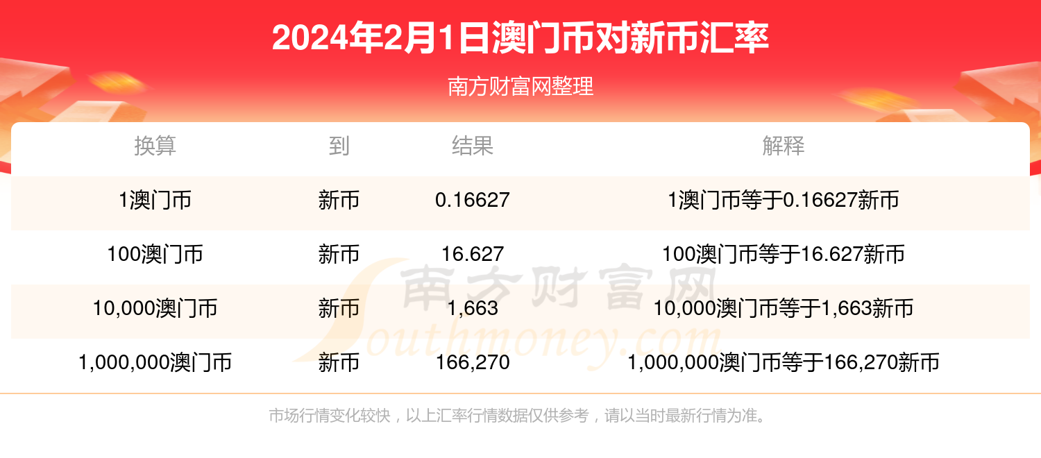 新澳门开奖结果2024开奖记录,实践性计划实施_U56.636