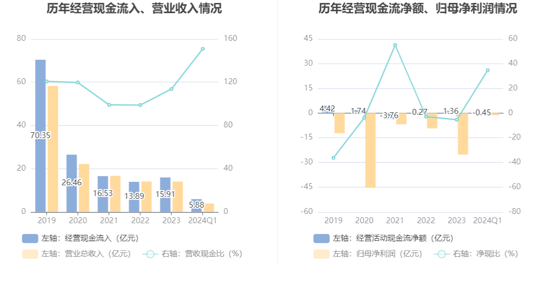 2024年澳门天天开彩资料大全,实践分析解释定义_V63.437