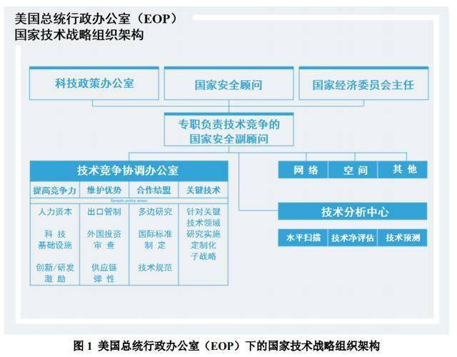 新奥门最新最快资料,安全性策略评估_set36.547