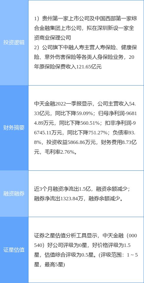 新澳天天免费资料单双大小,经济性执行方案剖析_入门版2.362