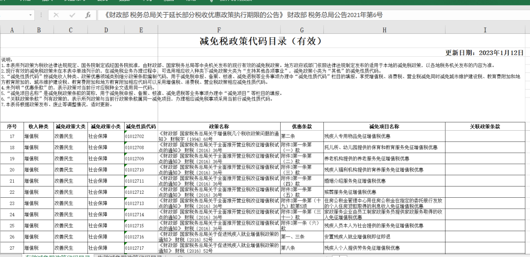 新澳门今日精准四肖,功能性操作方案制定_NE版65.674